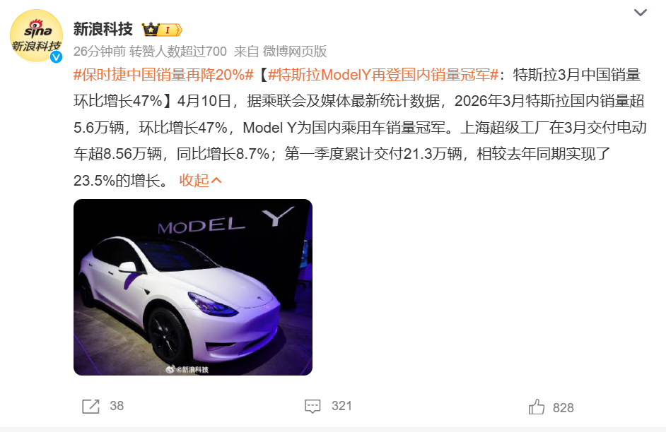虎扑体育-3月销冠还是Model Y：网上没赢过，现实没输过